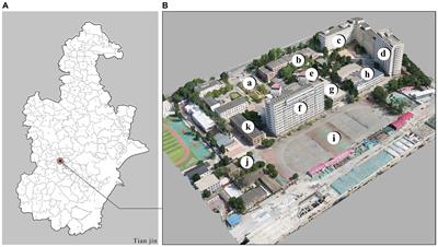 Design factors promoting the benefits of an edible campus in China